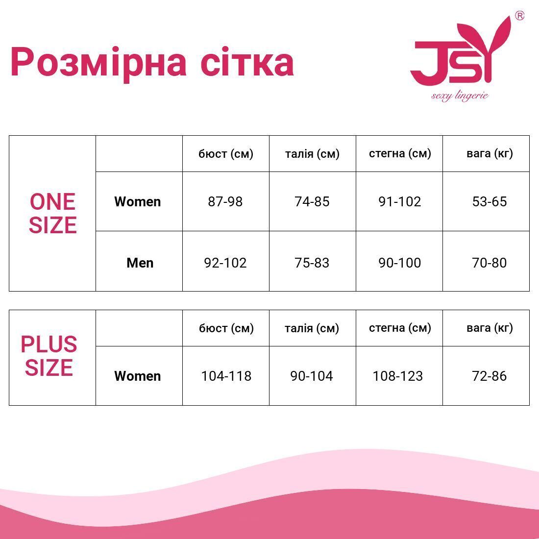 Еротичний комплект JSY «Нескромна Іда» Red One Size, топ, гартери, пестис, стрінги
