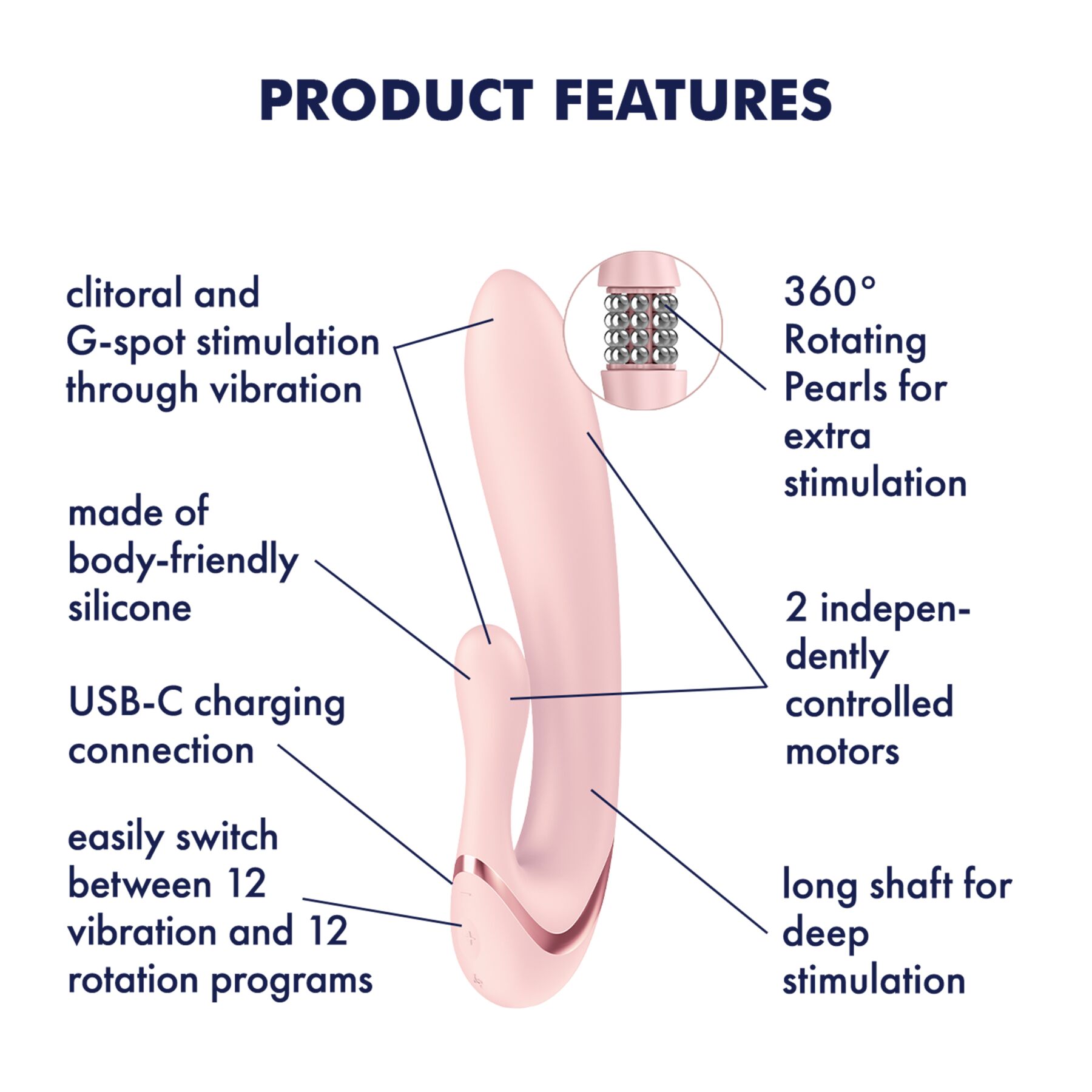 Вібратор-кролик Satisfyer Pearl Bunny 3
