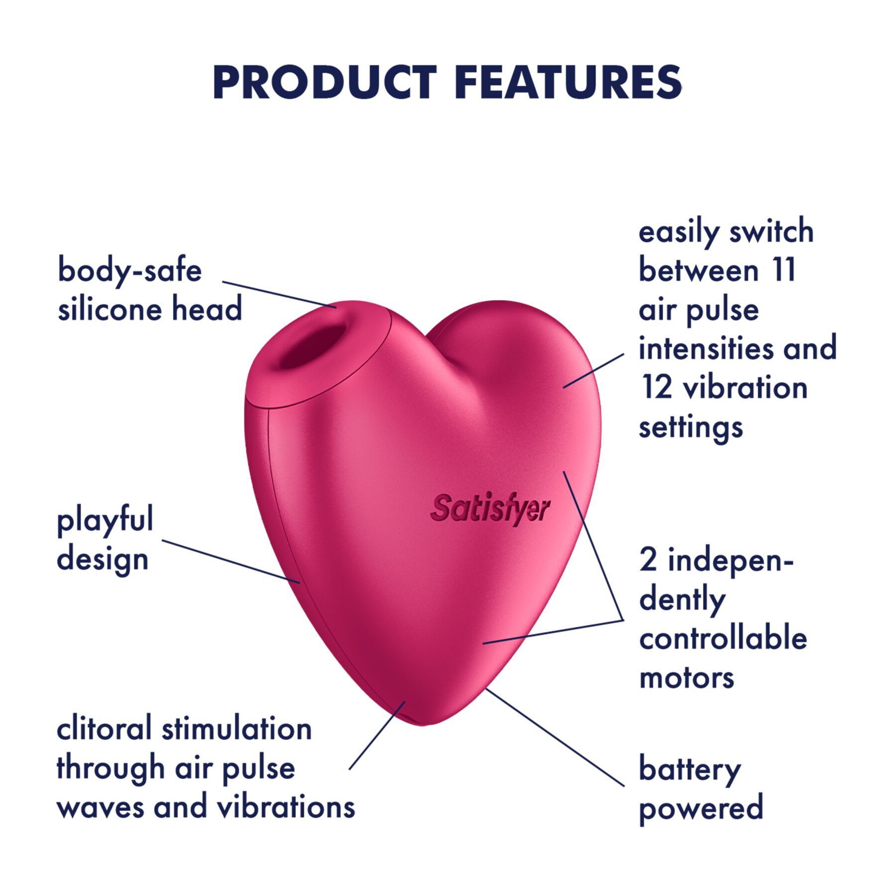 Вакуумний стимулятор-серце з вібрацією Satisfyer Cutie Heart Battery Series (м'яте паковання!!!)