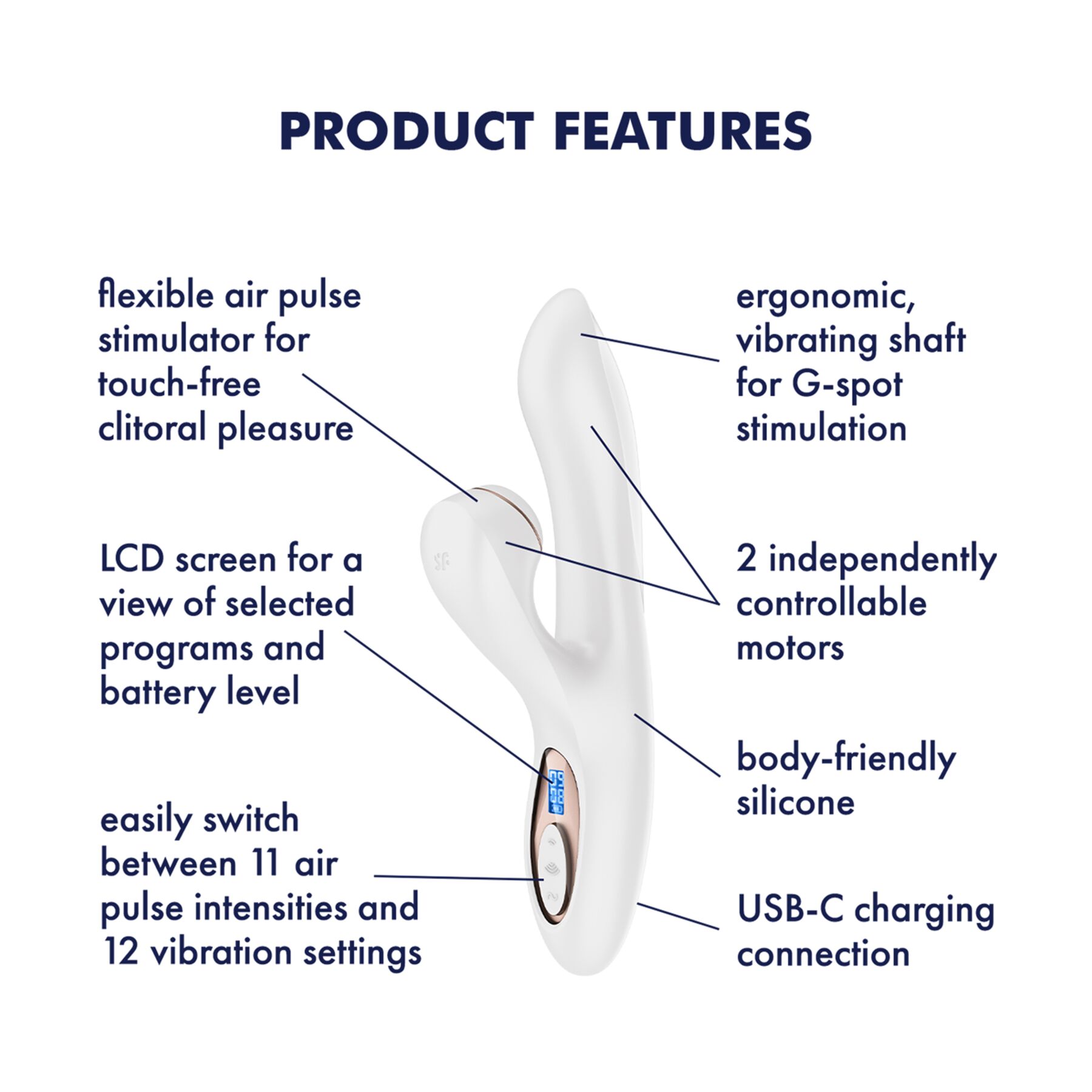 Вакуумний вібратор-кролик Satisfyer Pro+ G-Spot Generation 2 White