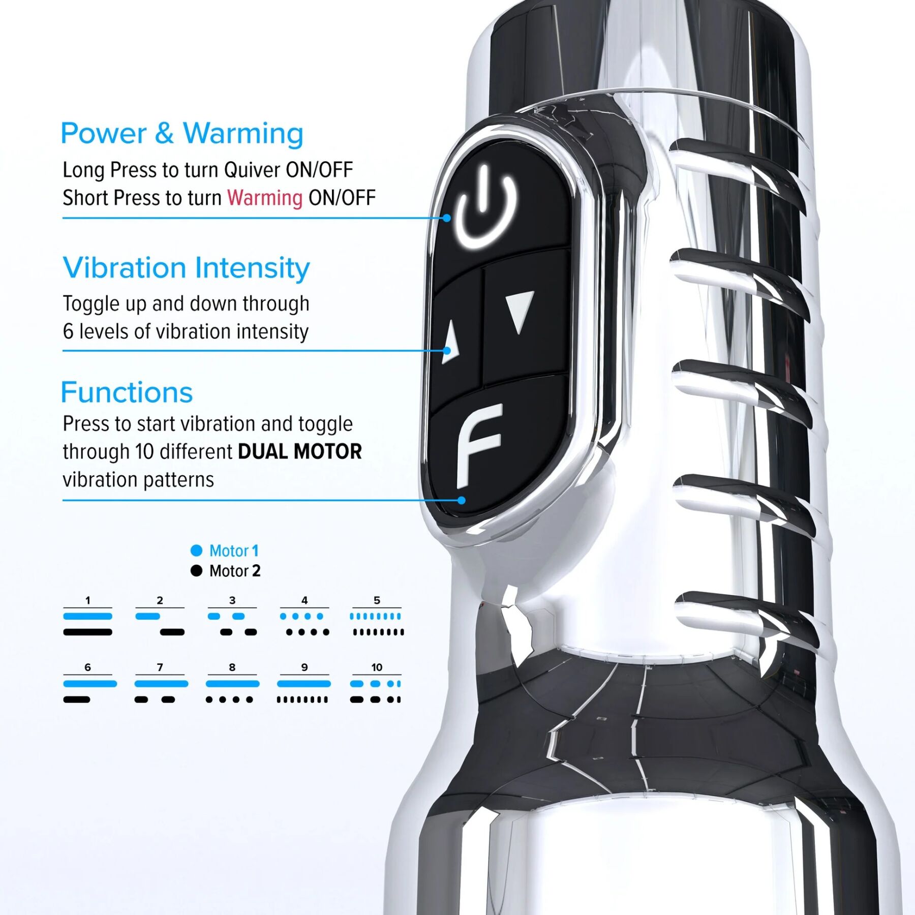 Вібромастурбатор Fleshlight Pink Quiver