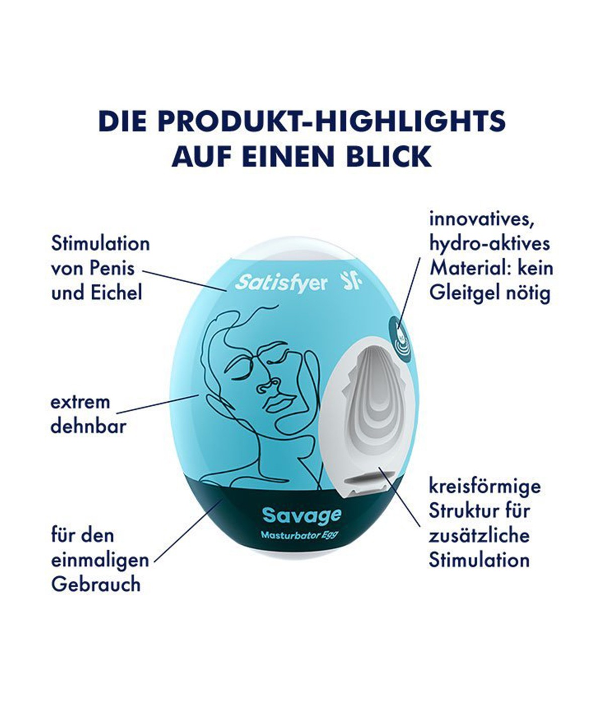 Мастурбатор, що самозмазується у вигляді яйця Satisfyer Savage Masturbator Egg рельєфний