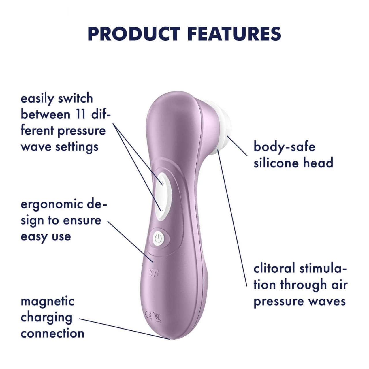 Вакуумний стимулятор клітора Satisfyer Pro 2, бузковий