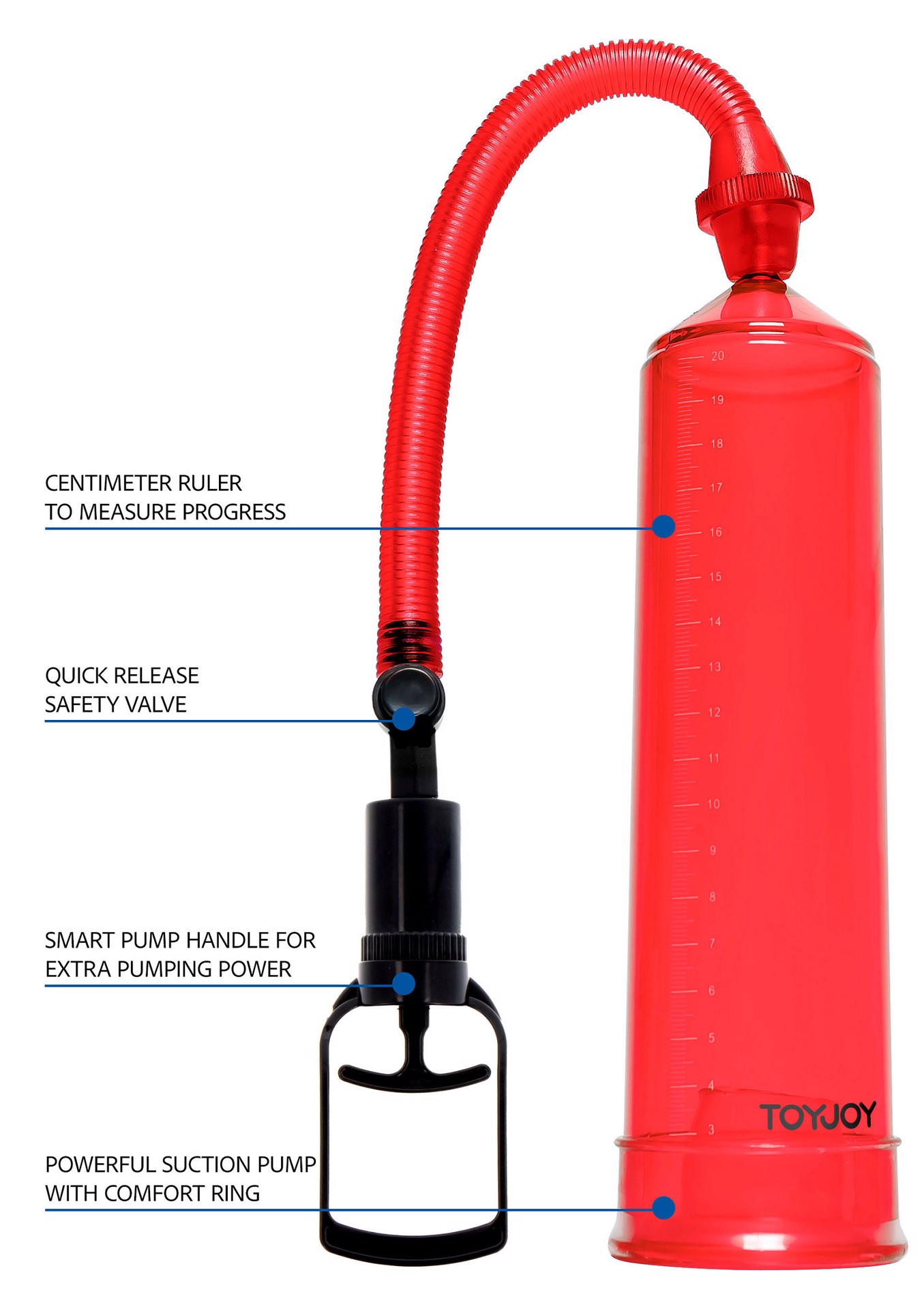 Вакуумна помпа для члена Toy Joy Power Pump механічна, червона