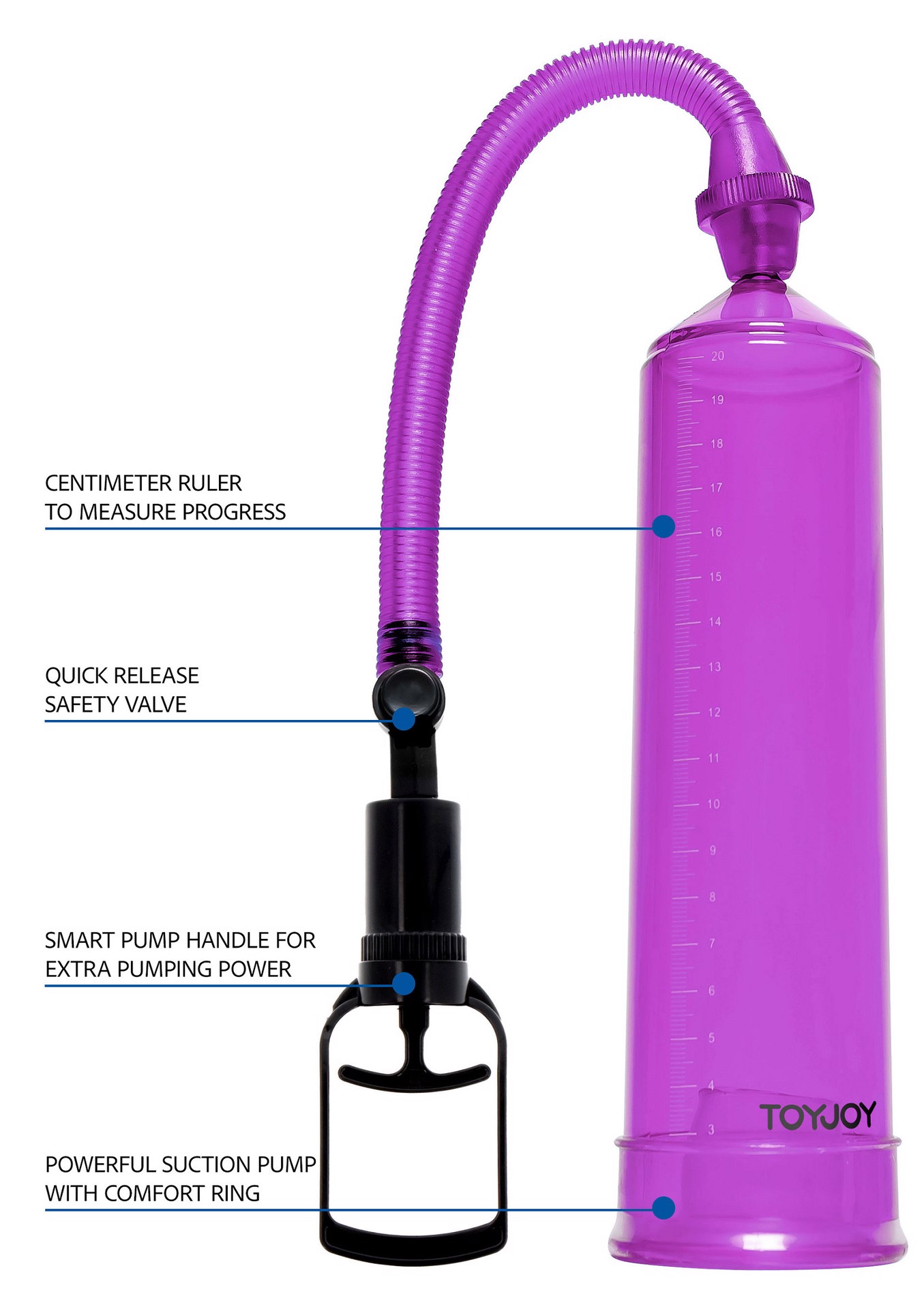 Вакуумна помпа для члена ToyJoy Power Pump механічна, фіолетова