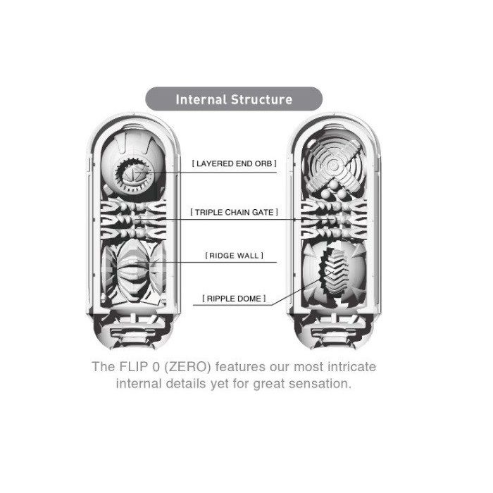 Мастурбатор Tenga - Flip Zero 0 White