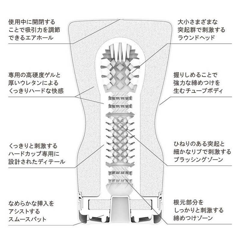 Мастурбатор TENGA - SOFT CASE CUP STRONG
