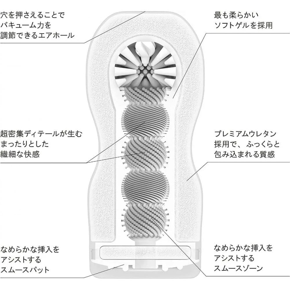 Мастурбатор у колбі рельєфний Tenga Original Xtra Gentle, білий