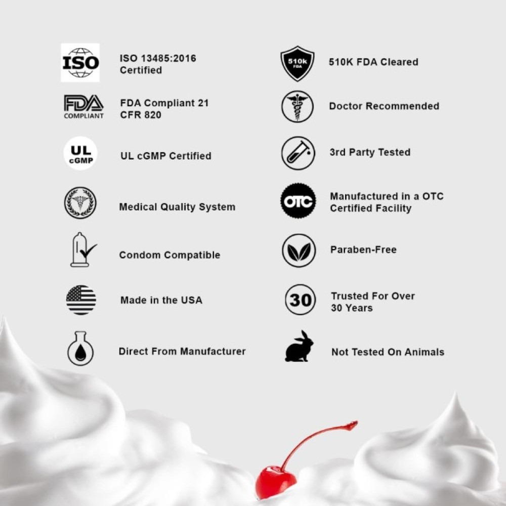 Їстівний лубрикант зі смаком збитих вершків WET WHIPPED CREAM 30 мл
