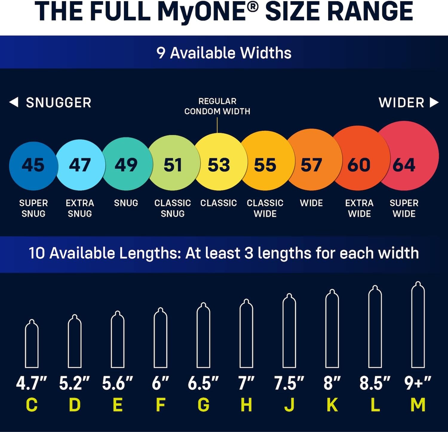 Презервативи MyONE Super Snug Розмір 45Д, 10 шт